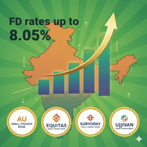 Chart of FD rates up to 8.05% for five-year deposits