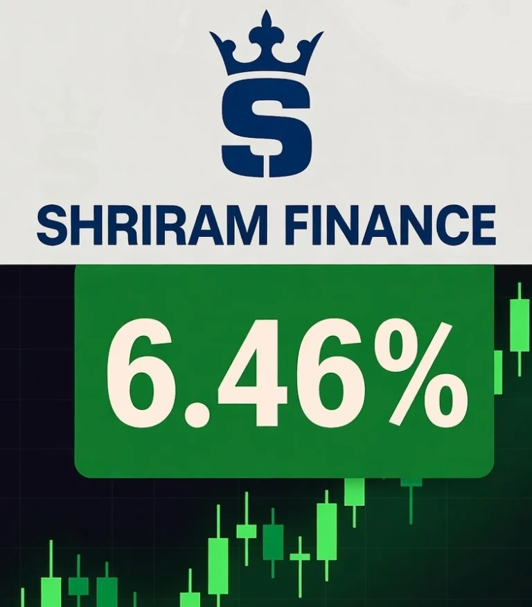 Shriram Finance Share Price Soars 6.5 , Tops Nifty Gainers
