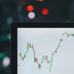 Hyperliquid Challenge to traditional exchanges and financial markets