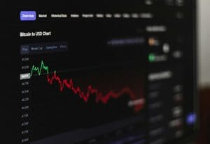 Chart showing Bitcoin price drop amidst broader market movements and global events