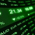 Coforge stock market performance chart showing recent growth