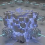 Technical analysis of the three sui mainnet infrastructure and network stability