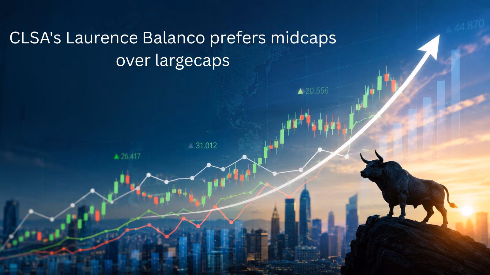 clsa sees no: The Essential Must-Read Market Update 1 Stock market charts showing Nifty consolidation and midcap growth
