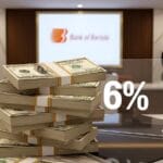 Bank of Baroda corporate building and digital banking interface