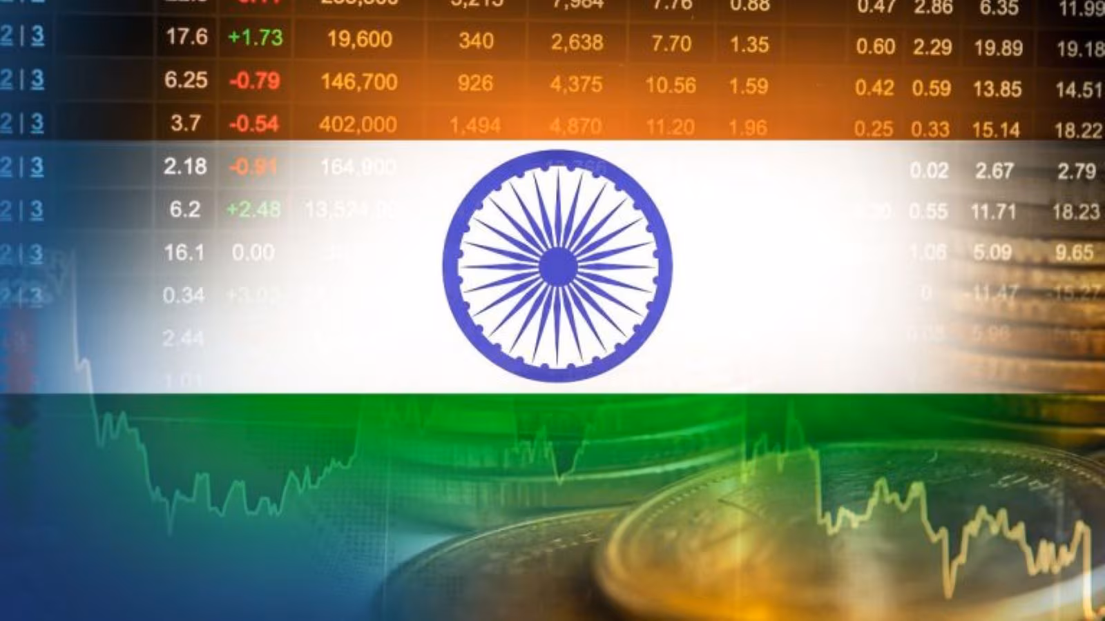 Financial chart showing upward growth trend for Indian economy