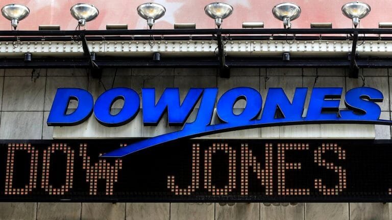 A professional chart showing the dow jones jumps during a market rally