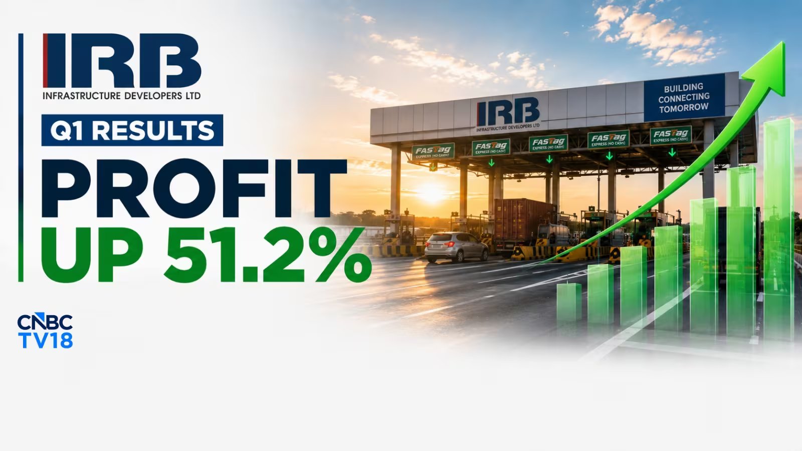 Professional analysis of irb infrastructure gains and financial growth