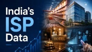 Professional analysis of India's services sector growth trends