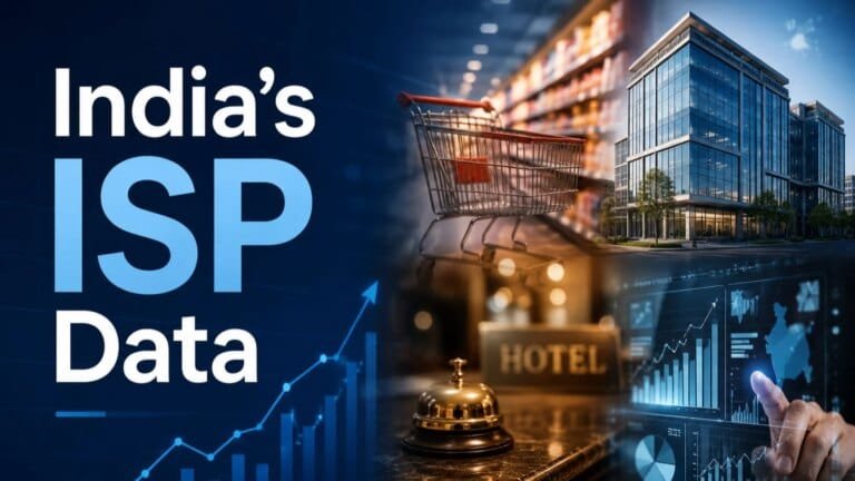 Professional analysis of India's services sector growth trends