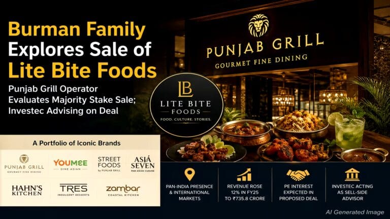 The Burman family explores strategic options for Lite Bite Foods in the Indian market