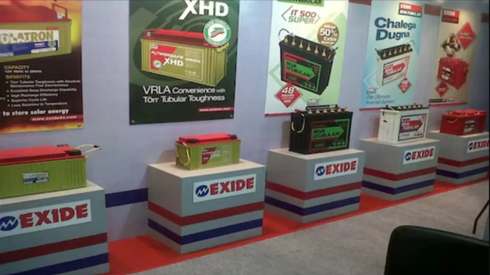Financial chart showing Exide Industries Q1 performance trends and margin growth