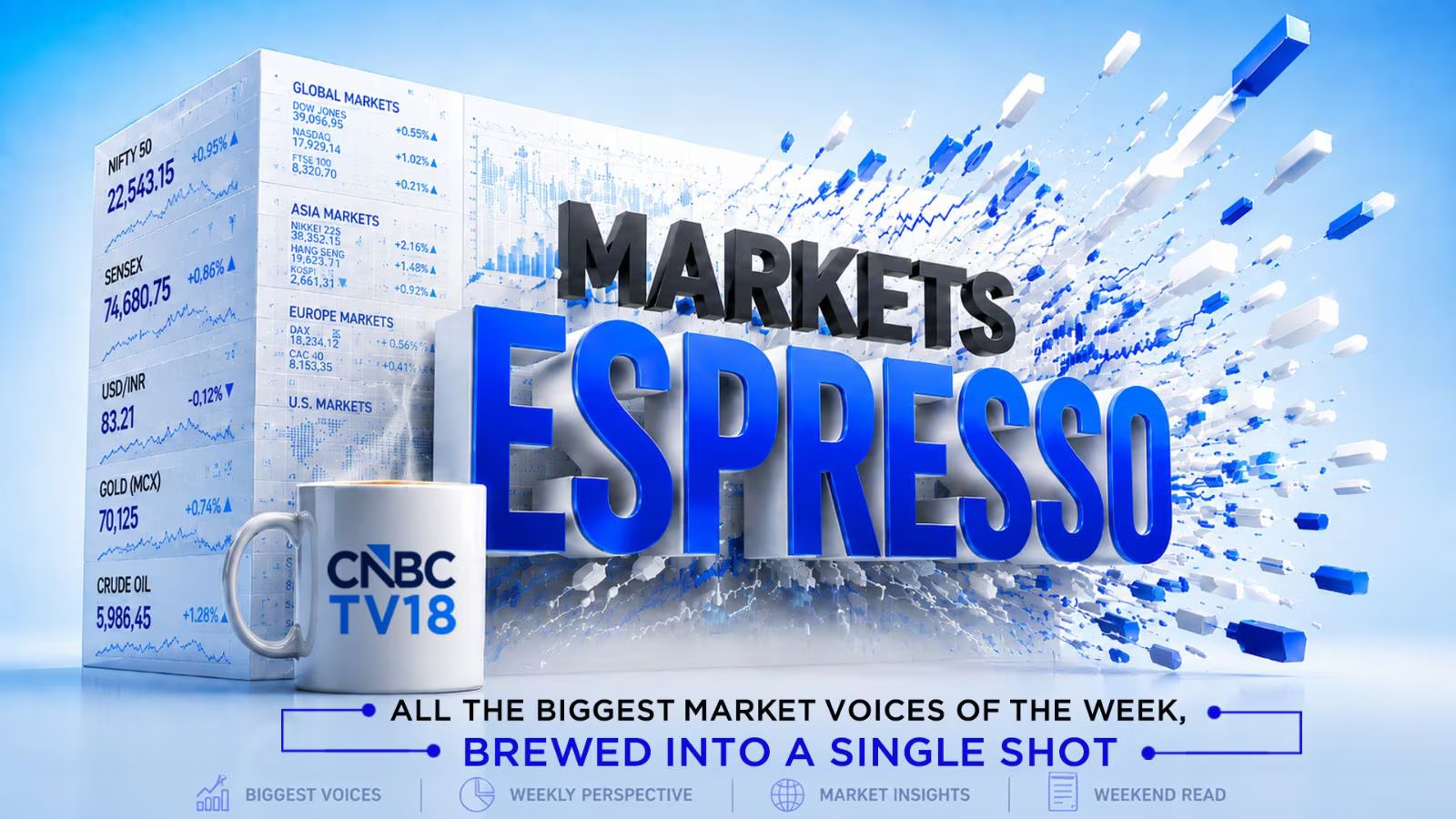 markets espresso: mount: The Essential Shocking Update 1 Financial charts showing market volatility and debt growth
