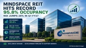 Modern office building exterior representing mumbai-based mindspace reit assets