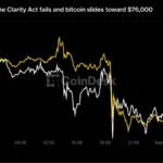 A digital chart showing a sharp decline in XRP market value following legislative news