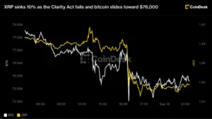 A digital chart showing a sharp decline in XRP market value following legislative news