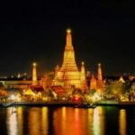 Thailand opens door to Bitcoin and Ether ETFs on the local stock exchange
