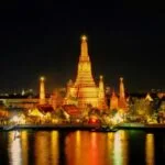 Thailand opens door to Bitcoin and Ether ETFs on the local stock exchange